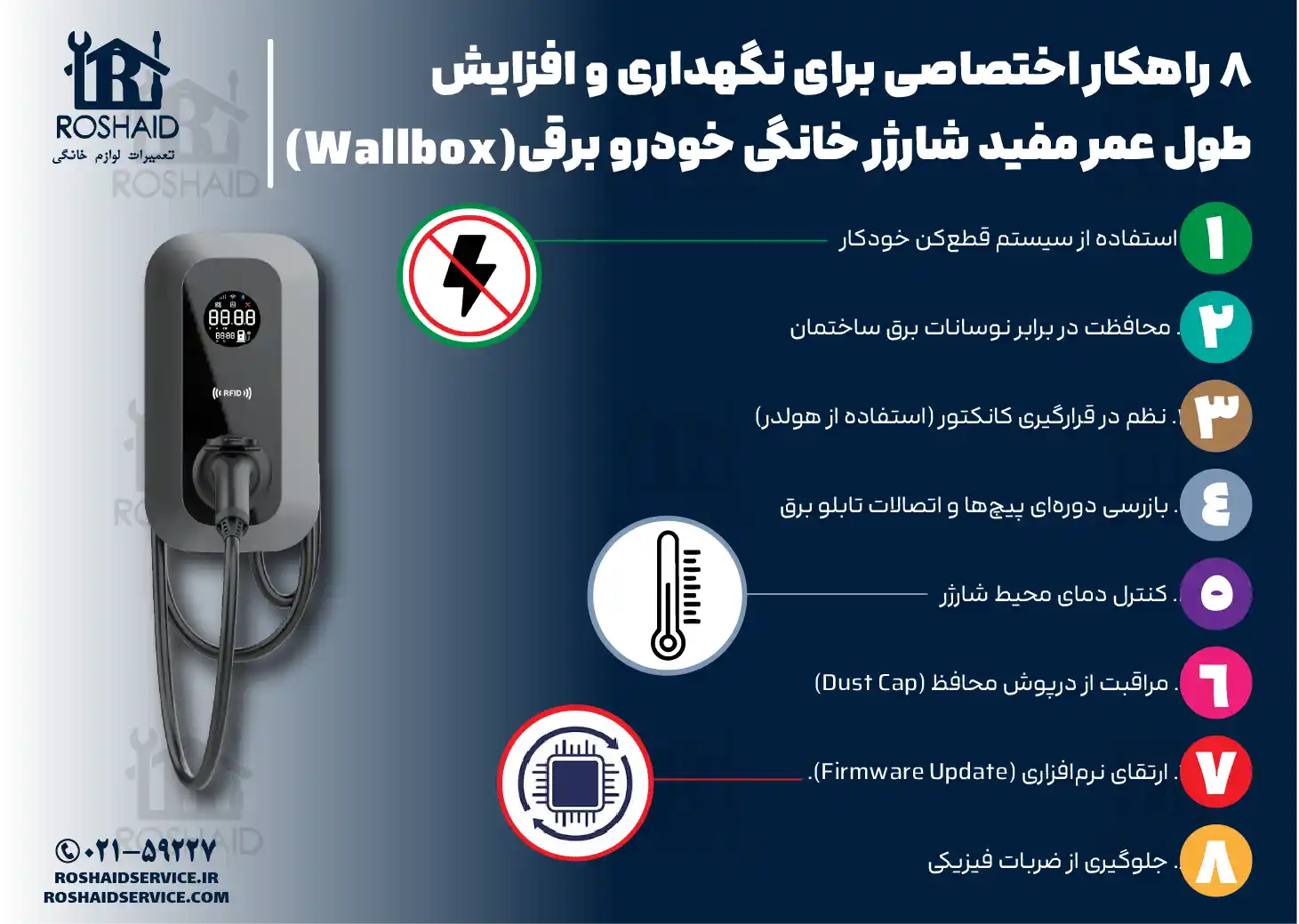 نکات مهم برای نگهداری و افزایش طول عمر شارژر خانگی خودرو برقی